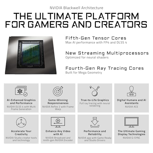 GIGABYTE AORUS GeForce RTX 5080 Master 16G Graphics Card, WINDFORCE Cooling System, 16GB 256-bit GDDR7, GV-N5080AORUS M-16GD Video Card - Image 4