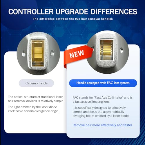 Newly Upgraded FAC Technology 2-in-1 Hair Removal and Pigmentation Removal Beauty Device, Effectively Removes Hair, Whitens and Tightens Skin, and Shrinks Pores - Image 8