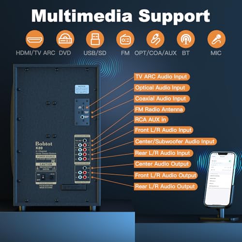 Bobtot Home Theater Sound System 5.1 Surround Sound Systems - 1400 Watts Peak Power 12" Subwoofer Strong Bass 5.1 Wired Home Audio Stereo Sound with Bluetooth ARC Optical Input for TV - Image 5