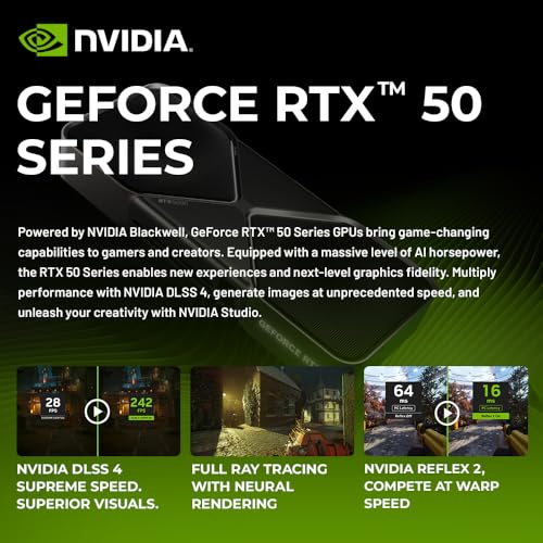 Skytech Gaming King 95 Desktop PC, Ryzen 9 9900X3D 4.4 GHz (5.5GHz), NVIDIA RTX 5070 Ti 16GB, 2TB Gen4 NVMe SSD, 64GB DDR5 RAM 6000 RGB, 850W Gold PSU, 360mm ARGB AIO, Wi-Fi, Win 11 - Image 10