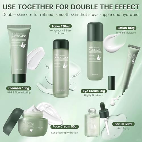 Avocado Skin Care Set, Skincare Gifts Kits For Hydrating Skin, Anti Aging Facial Kit For Women With Facial Cleanser, Toner, Face Serum, Lotion, Face Cream, Eye Cream. (6 Pieces) - Image 6