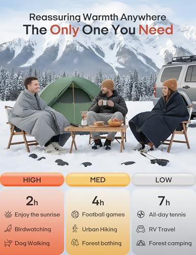 Ourea Battery Operated Heated Blanket for Outdoor Use-Rechargeable 12v Cordless Heated Blanket with 3 Heating Levels, Includes 20000mAh Power Bank, Portable for Camping, Car, Stadium, Indigo - Image 6