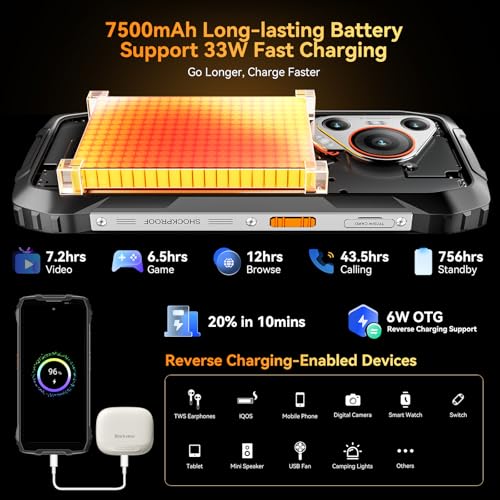 Blackview BL7000 AI 5G Rugged Phone Android 15, 24GB+256GB/2TB MTK Dimensity 6300, 6.78\" FHD+ 120Hz, 50MP + Night Vision 20MP, 7500mAh/33W, Rugged Smartphone Dual SIM/T-Mobile/NFC/OTG/IP69K Waterproof - Image 8