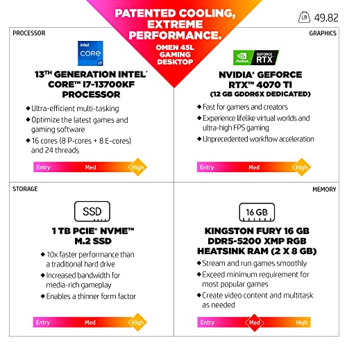 HP OMEN 45L Gaming Desktop, 13th Generation Intel Core i7-13700KF, 16 GB RAM, 1 TB Solid StateDrive, NVIDIA GeForce RTX 4070 Ti Graphics, Windows 11 Home, GT22-1072(2023) - Image 2