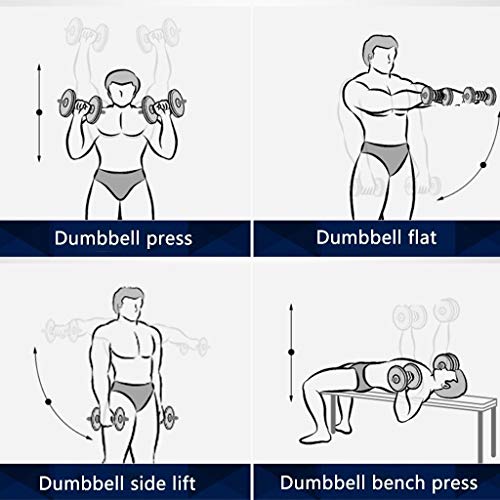 ZYCSKTL Dumbbells Set Adjustable Fillable Dumbbells Set,Household Twelve-Sided Design Professional Fitness Equipment Dumbbells, Men's and Women's Gym-Coated Dumbbells (Color : Blue-30KG*2) - Image 3