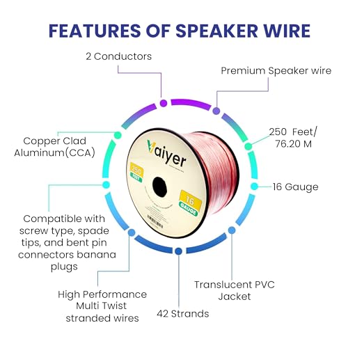 Home Theater System Kit 2000 Watts Bluetooth Amplifier with 6 Qty 6.5" 200 Watts in-Wall in-Ceiling Frameless Speakers & 16 Gauge 250 ft. Speaker Wire by Technical Pro - Image 4