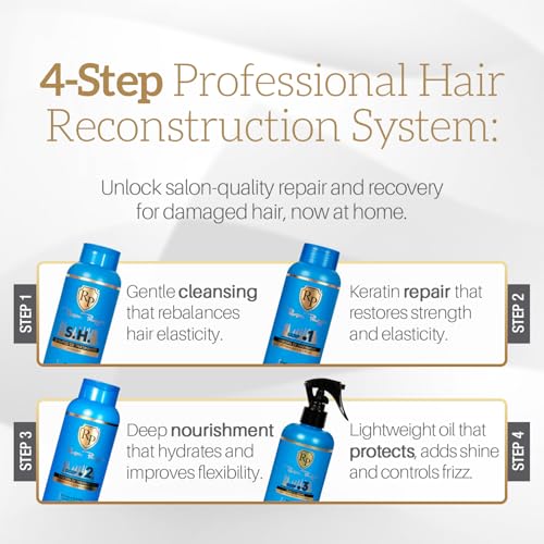 Robson Peluquero Professional Salon Hair Care Mega Kit | CCRP Turbo, CCRP & Master Love | Pre & Post Chemical Repair Systems | Detox, Reconstruction, Protein Replenishment & Damage Recovery Hair Set - Image 3