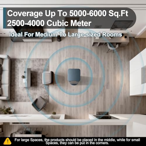 Upgrade Waterless Essential Oil Diffuser with WiFi & Bluetooth Control Cold-Air Diffusion Tech. 6000 Sq. Ft Coverage, 1500ml Scent Air Machine for Whole Home, Spa, Hotel (No Essential Oils) - Image 5