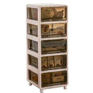 JKSVTF 1-5 Drawer Type Plastic Storage Boxes, Moveable Desktop Storage Bin, Stackable Storage Containers with Lid for Living Room Bedroom Closet (Teai 43×48.8×109.4cm)