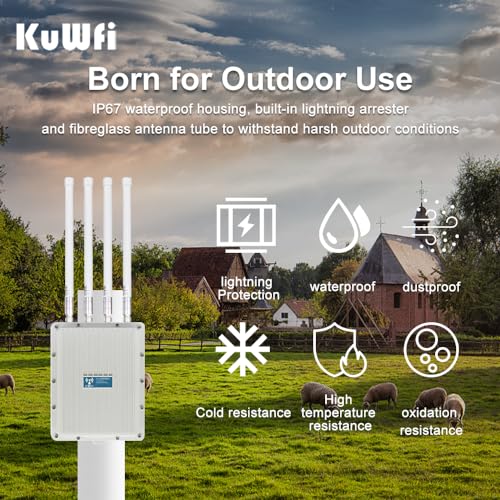 KuWFi WiFi 6 Wireless AP Router WiFi Extender Signal Booster Outdoor Indoor Long Range 360-degree omnidirectional Access Point WiFi Dual Band 1800Mbps Supports AP/Gateway/Repeater - Image 2