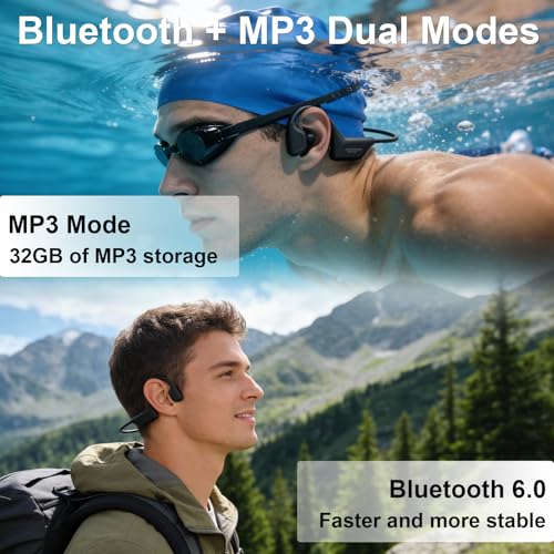Fanisic 2026 Latest Swimming Headphones/Earbuds, Bluetooth 6.0 & MP3 with 32GB Memory IPX8 Waterproof Bone Conduction Headphones, Underwater Open Ear Headphones Secure Fit for Surfing Cycling Running - Image 3