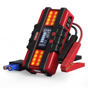 PJS06 Pro 6000A Car Jump Starter (All Gas & 12L Diesel), 74Wh Portable Power Bank with 40W Fast Charge, Smart LCD Voltage Display, Large Screen Warning Light, 10-Safety Protections