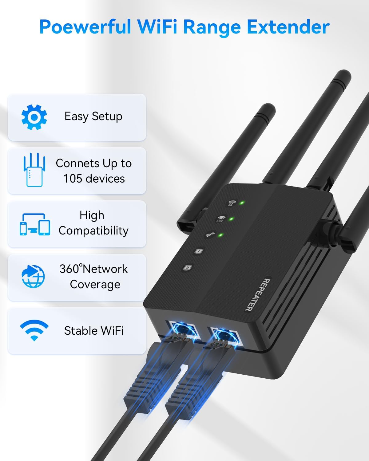1200Mbps Dual Band 5GHz/2.4GHz WiFi Extender, WiFi Extender Signal Booster, 12880 Sq.Ft Coverage, 105-Device Support, Setup for Home & Outdoor Use - Image 7