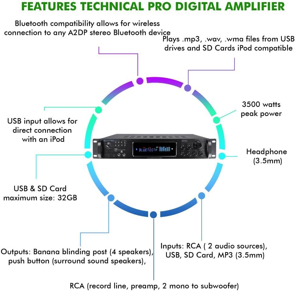 Vaiyer Home Theater System Kit - 7.2 Channel 3500 Watts Bluetooth Amplifier w/ 8 Qty of 5.25" Framed Ceiling Speakers 175W Each, 4-Ch Speaker Selector, Mic, 16 AWG 500 ft Speaker Wire & Remote - Image 3