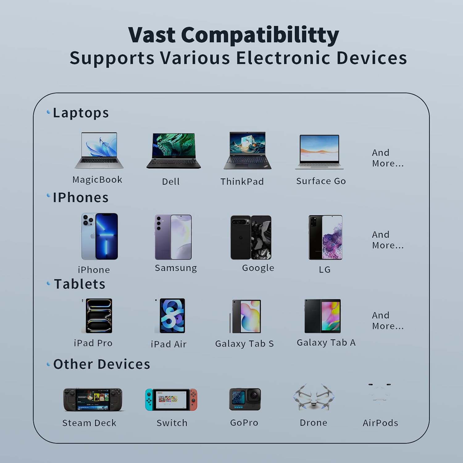 Portable Power Bank 20000mAh, 35W Portable Charger, Battery Pack Fast Charging, PD3.0 QC4.0 Phone Battery Pack with LED Display for iPhone 16 15 14, Galaxy, Tablet, Switch, etc - Image 9