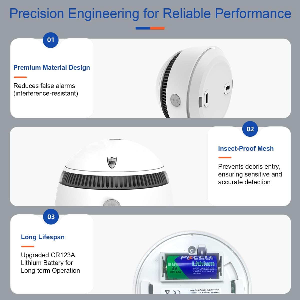 10-Year Battery Smoke Detector for Home | 85dB Fire Alarm, Military-Grade Photoelectric Sensor Reduces 70% False Alarms | CE/UL Globally Certified | Easy Install (Adhesive/Screws) (1) - Image 4