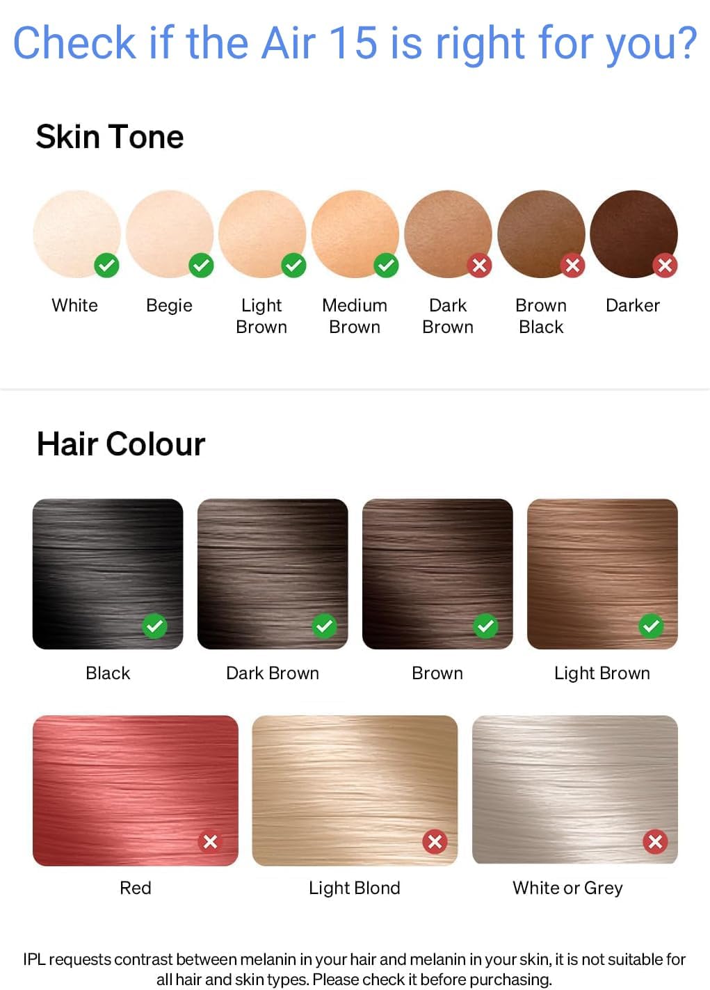 Laser Hair Removal for Women and Men, Air 15 Ice-cooling IPL Device Hair Removal for Nearly Painless & Long-Lasting Results From Home, 3 Modes & Auto Flashing for Fast Full Body Hair Removal - Image 5