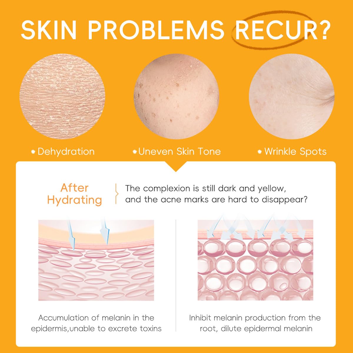 5 Piece Vitamin C Skincare Set, Moisturizing Face Skin Care Kit With Facial Cleanser, Face Serum, Face Cream, Eye Cream, Toner For Hydrating Skin, Anti-Aging Skincare Gift Set For Teenage Girls - Image 4