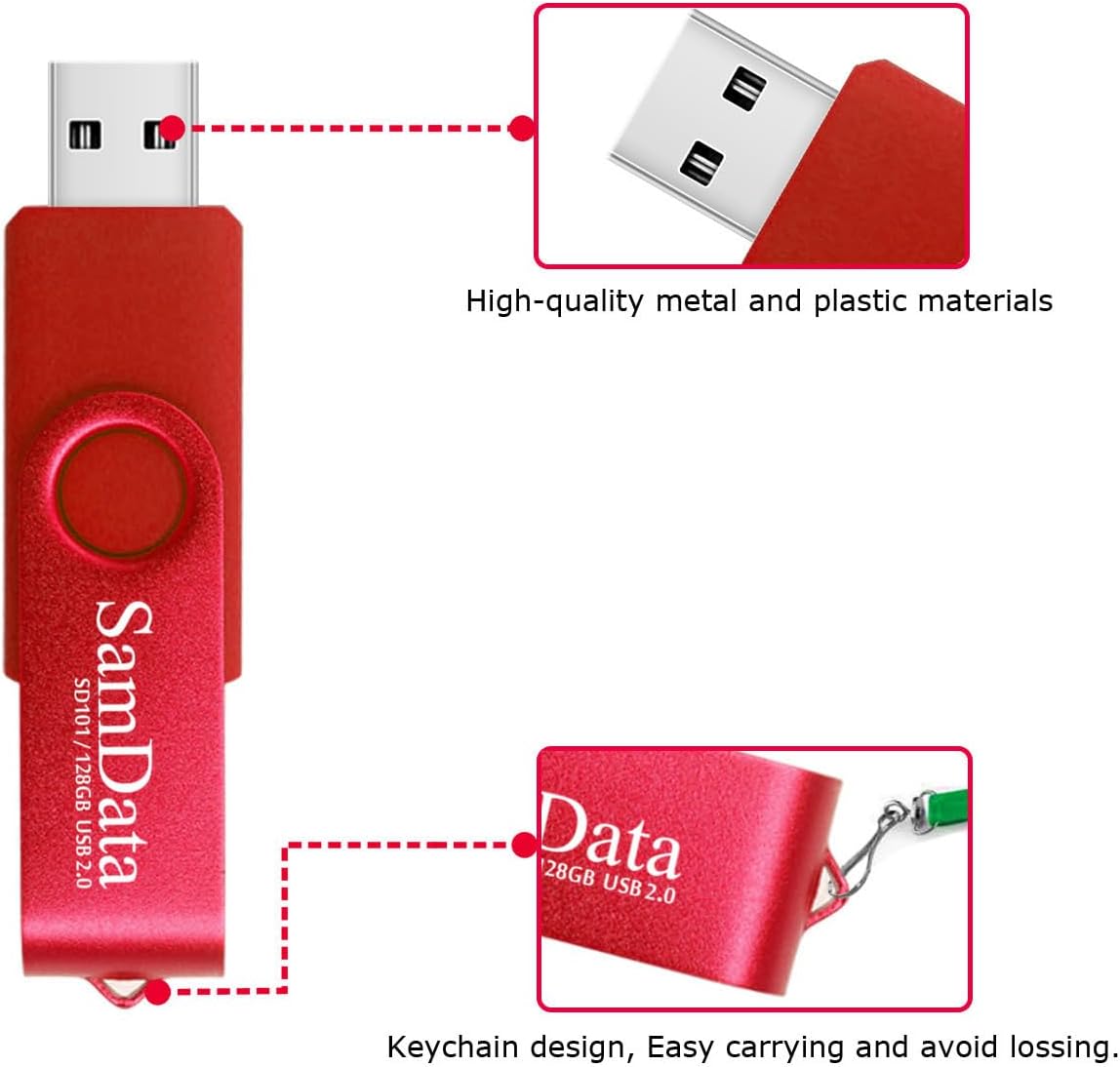 128GB USB Flash Drives 1 Pack 128GB Thumb Drives Memory Stick Jump Drive with LED Light for Storage and Backup (1 Pack Red) - Image 3