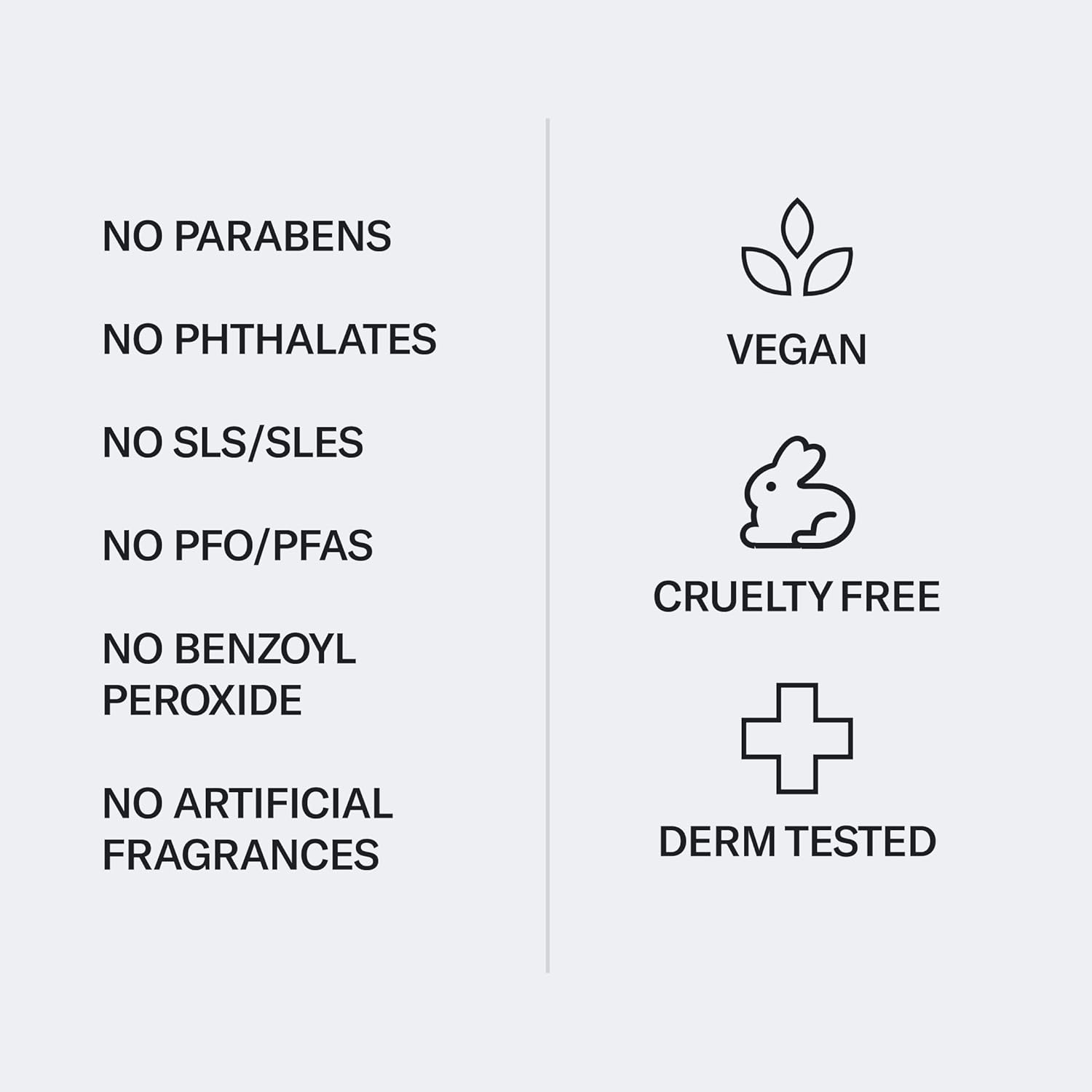 Geologie Acne Control Body Wash | Exfoliating AHA + BHA Cleanser for Men & Women | Reduces Bacne & Body Breakouts | Salicylic Acid + Glycolic Acid | 8.4 Fl Oz - Image 5