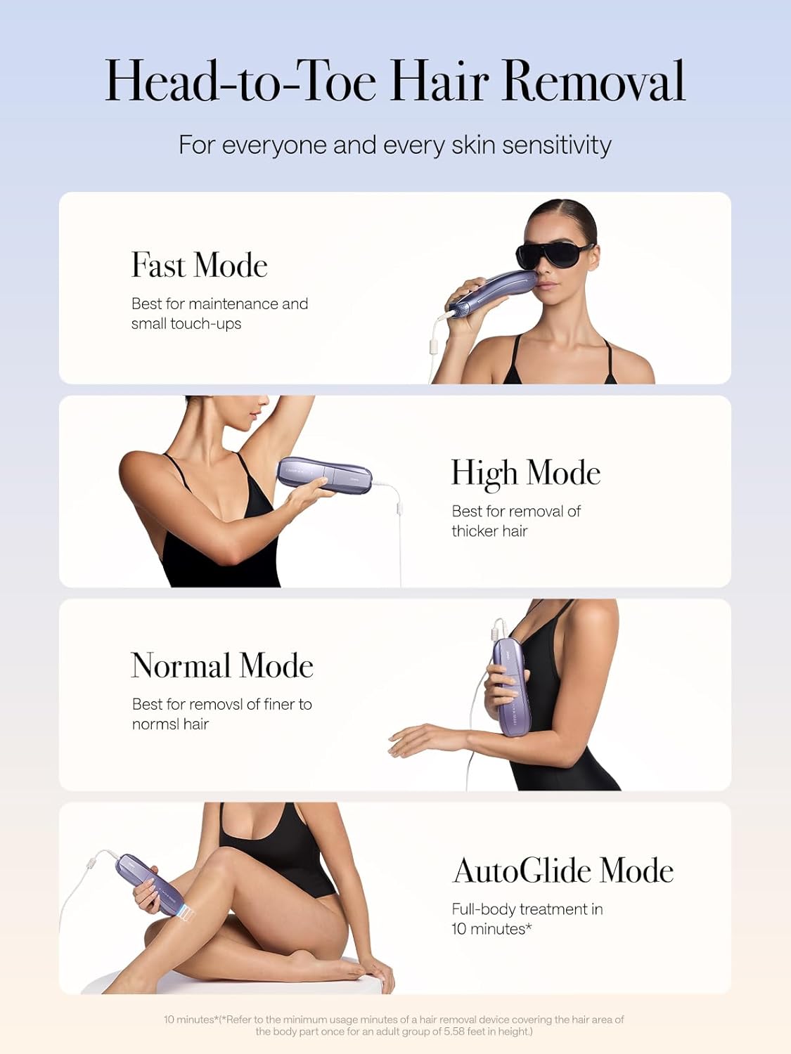 Ulike Laser Hair Removal, Air 10 IPL Hair Removal Device with Ice Cooling, Dual Lights, SHR Mode for Women & Men, Limited Holiday Set with Aloe Vera Gels, Gem Stickers, Christmas Cards & Storage Bag - Image 9