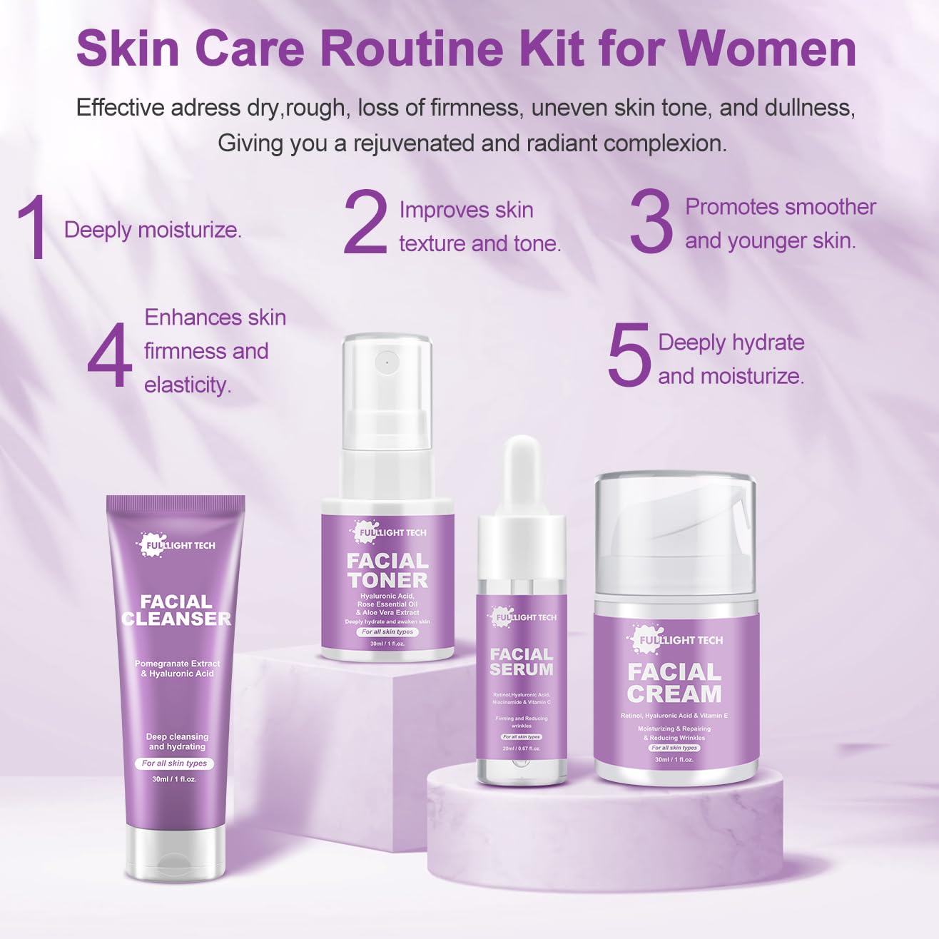 Skin Care Set,Anti-aging Beauty Gift Sets for Women Teens Girls,4 Pcs Gentle Facial Skin Care Kit with Cleanser, Toner,Serum, Face Cream Travel Skincare Kit,TSA-friendly Face Care Stocking Stuffers - Image 4