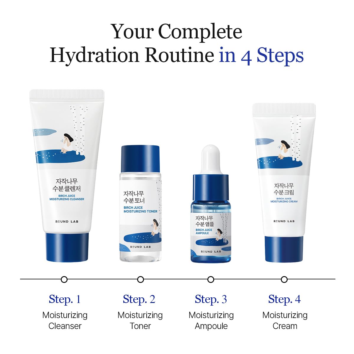 ROUND LAB Birch Juice Moisturizing Mini Kit, 4-Step Travel Size Skincare Set (Cleanser, Toner, Serum, Cream), Daily Skin Care Routine Trial Kit for Acne-Prone and Sensitive Skin, Korean Skin Care - Image 3