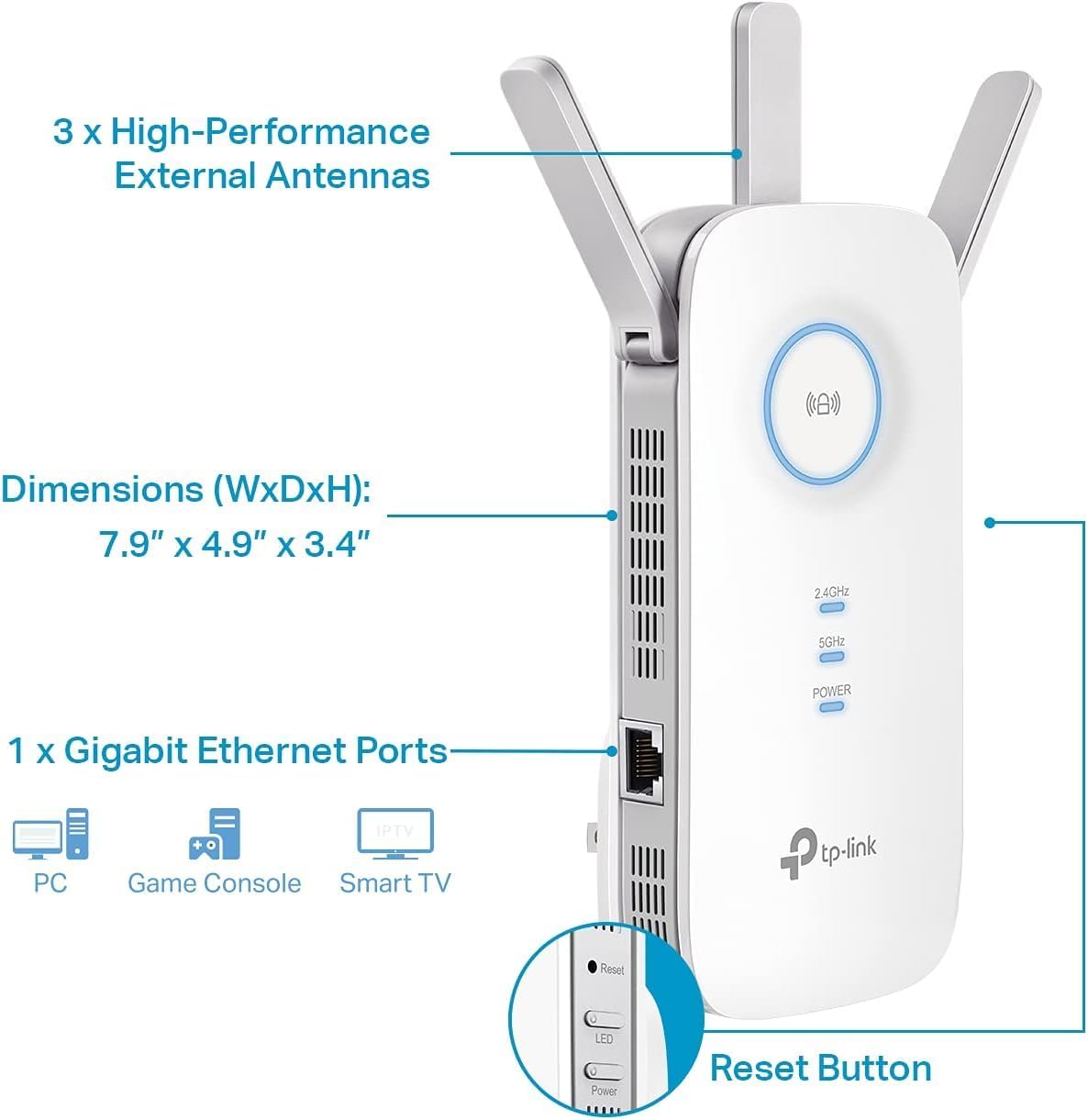TP-Link AC1900 WiFi Range Extender RE550 | Dual-Band Wireless Repeater Amplifier w/Gigabit Ethernet Port | Up to 2200 Sq. Ft., 32 Devices | Internet Signal Booster | APP Setup | EasyMesh Compatible - Image 4