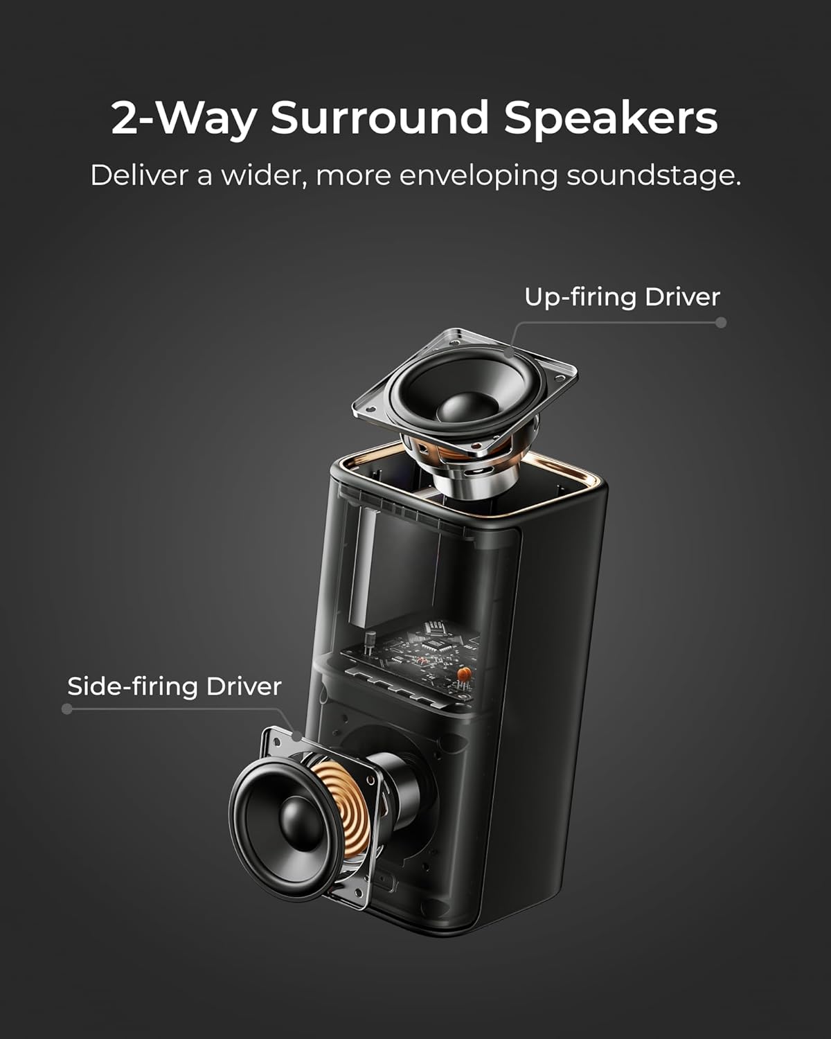 ULTIMEA Skywave X50 5.1.4ch Wireless Surround Sound System for TV, 760W Professional Sound Bar w/Dolby Atmos, 2 Wireless Surround Speakers & 8" Subwoofer, GaN Amplifier, 4K HDR Pass-Through, HDMI eARC - Image 4