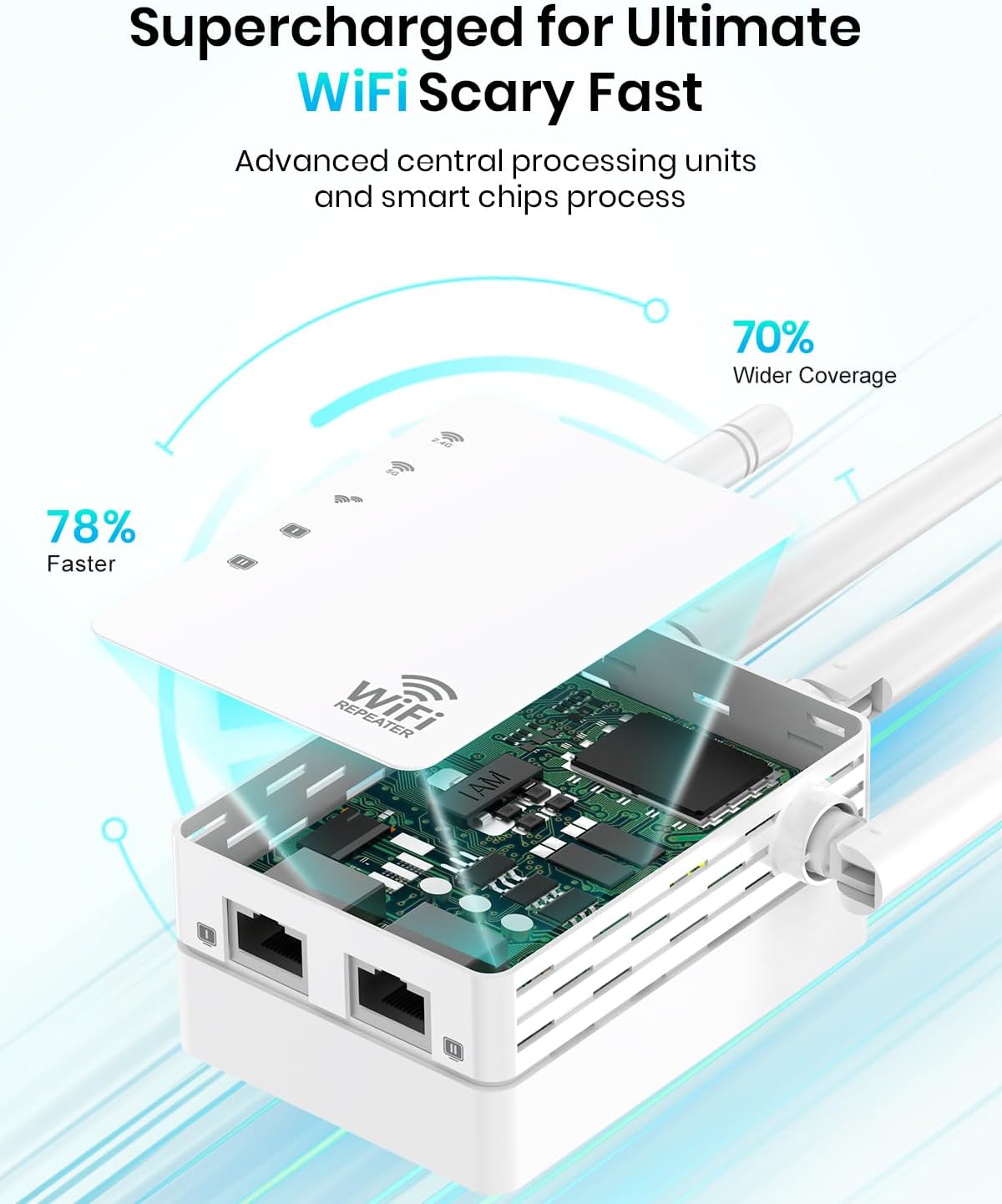 WiFi Extender, WiFi Extender Signal Booster Dual-Band(5.8G&2.4G) Wireless Repeater Coverage to 12880 sq. ft & 105 Devices, 1-Tap Setup, Supports Ethernet Port, Faster Speed - Image 2