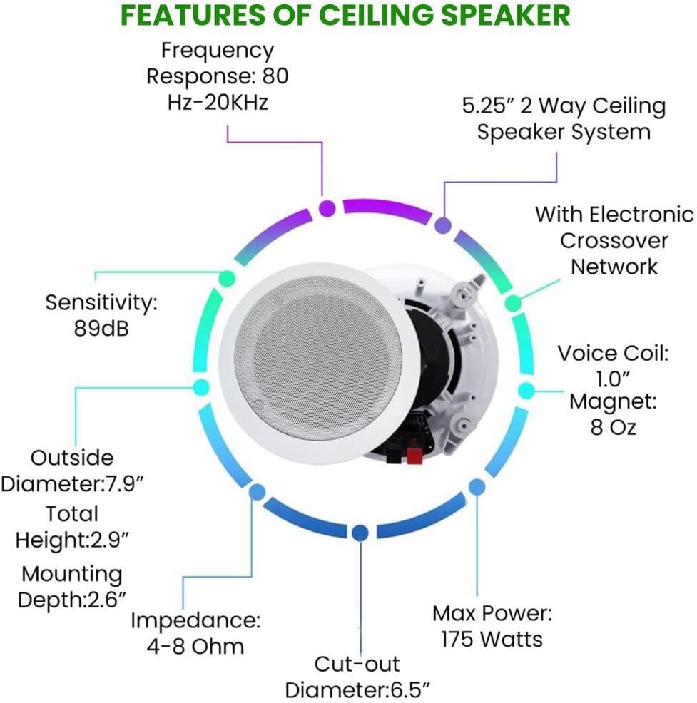 Vaiyer Framed Ceiling Speakers Kit – 8X 5.25” 175W Flush Mount Ceiling Speakers, 7.2 Channel 3500W Bluetooth Amplifier, Mic & 500ft Wire – in Ceiling Speaker System for Home Theater, Office Use - Image 4