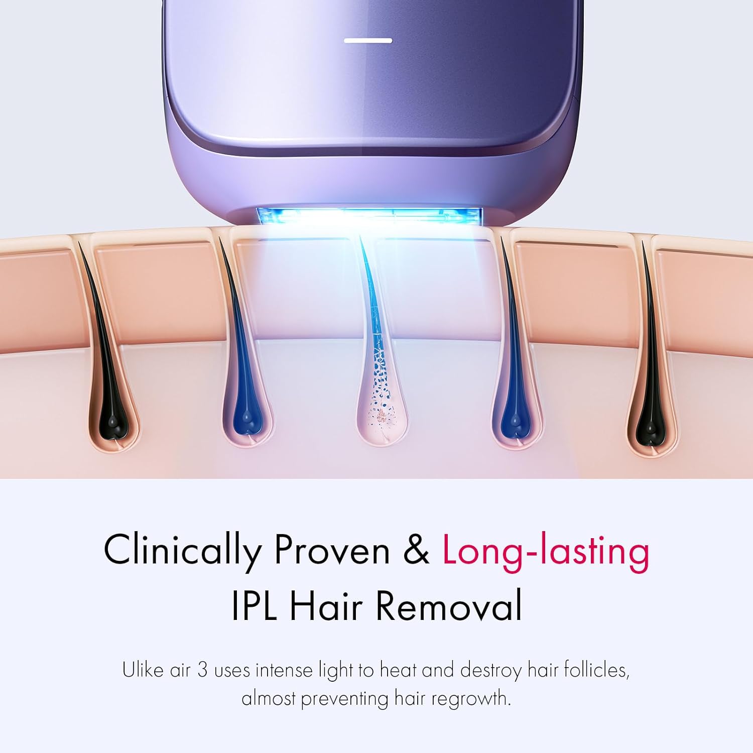 Ulike Laser Hair Removal for Women and Men, Air 3 Ice-Cooling IPL Hair Removal Device for Nearly Painless & Long-Lasting Results, 3 Modes & Auto Flashing for Fast Full Body Hair Removal from Home - Image 6