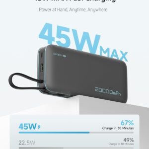 CUKTECH 45W Power Bank 20000mAh, Portable Travel Charger Built-in USB C Cable, Fast Charging Battery Pack for iPhone 16/15/14/13, iPad, Samsung Galaxy, Google Pixel, Android and More (Gray)