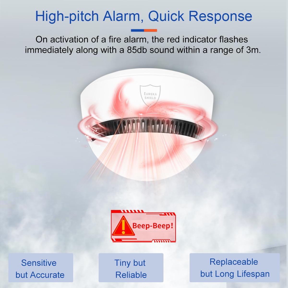 10-Year Battery Smoke Detector for Home | 85dB Fire Alarm, Military-Grade Photoelectric Sensor Reduces 70% False Alarms | CE/UL Globally Certified | Easy Install (Adhesive/Screws) (1) - Image 3