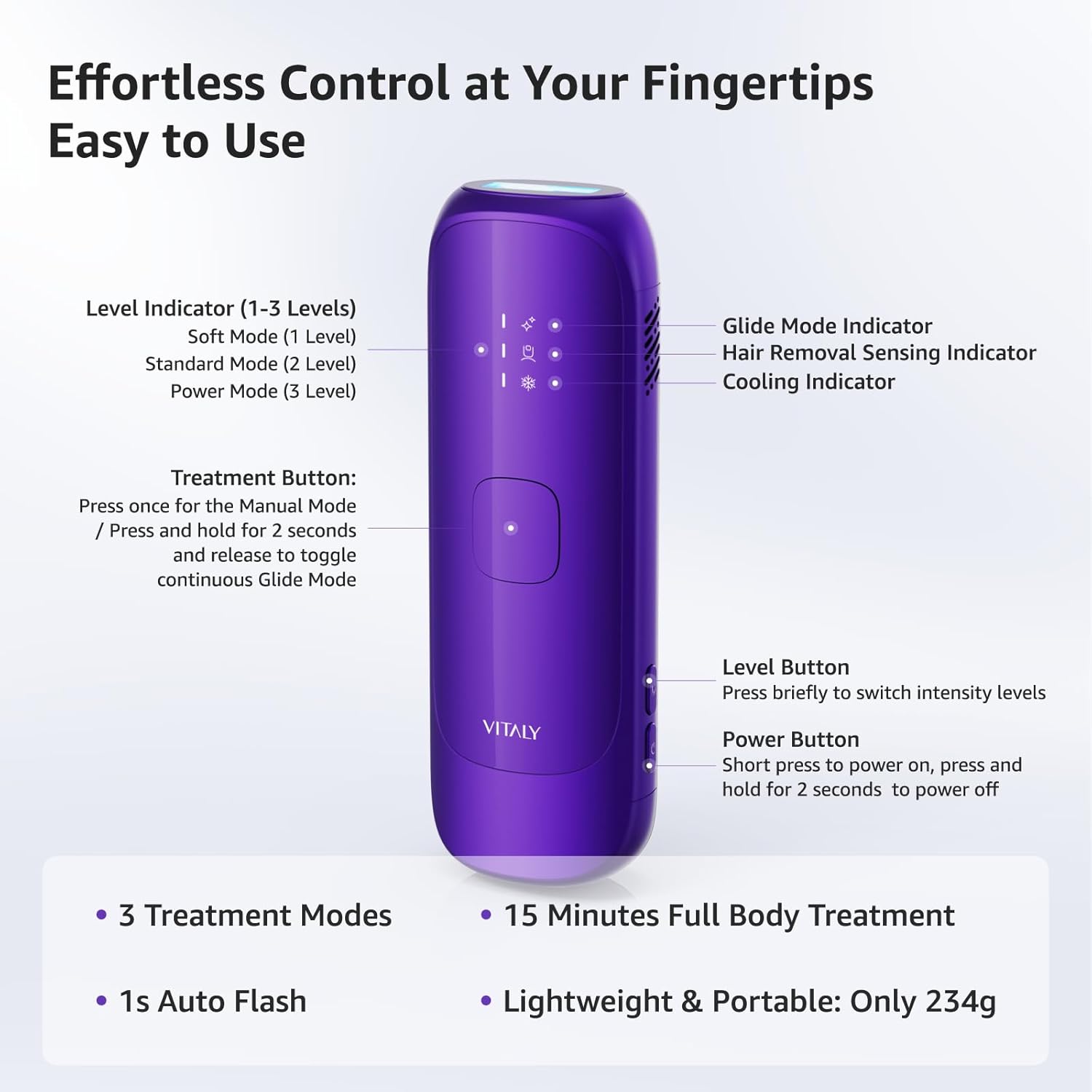 IPL Laser Hair Removal Device For Women: Permanent Hair Removal With Ice-Cooling Care Function, to 999,999 Flashes Nearly Painless & Long-Lasting Results For Fast Full Body, Holiday Gifts Purple - Image 6
