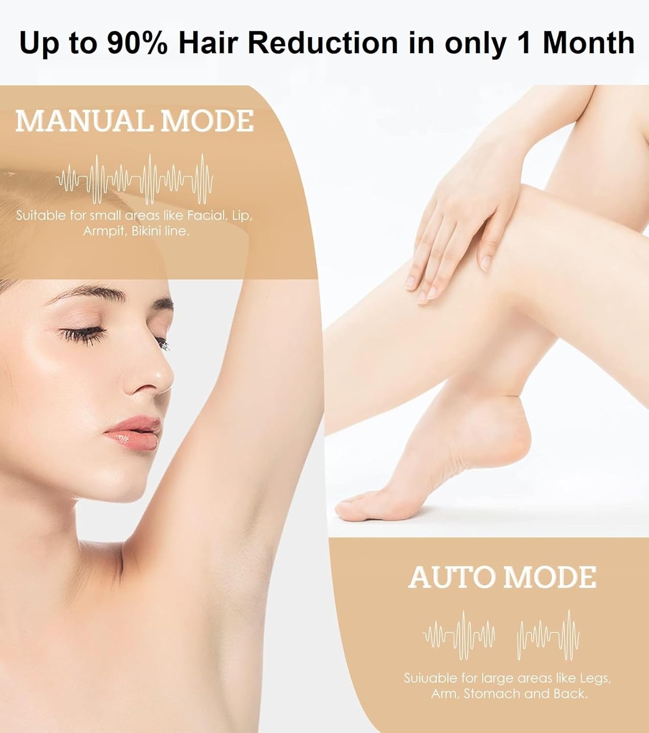 IPL Laser Hair Removal Device for Women & Men - at-Home Painless Ultra-Fast Flash Hair Remover, 86% Hair Reduction in 4 Weeks, High Energy & 5 Modes, 8 Mins Full Body & Bikini Line & More - Image 4