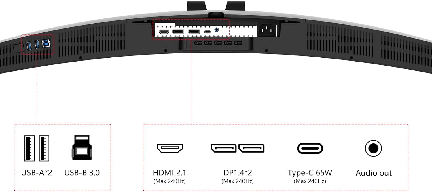 INNOCN 49" 240Hz Curved Monitor Ultrawide Gaming QHD 5120 x 1440P Computer Monitor, R1800, 99% sRGB, HDR400, USB Type C, DisplayPort, HDMI, Built-in Speakers, Height/Tilt Adjustable - 49C1S - Image 8