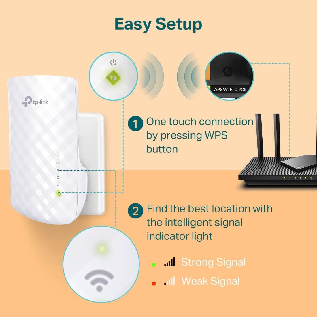 TP-Link WiFi Extender with Ethernet Port, Dual Band 5GHz/2.4GHz, Up to 44% More Bandwidth Than Single Band, Covers Up to 1200 Sq.ft and 30 Devices, Signal Booster Amplifier Supports OneMesh(RE220) - Image 5