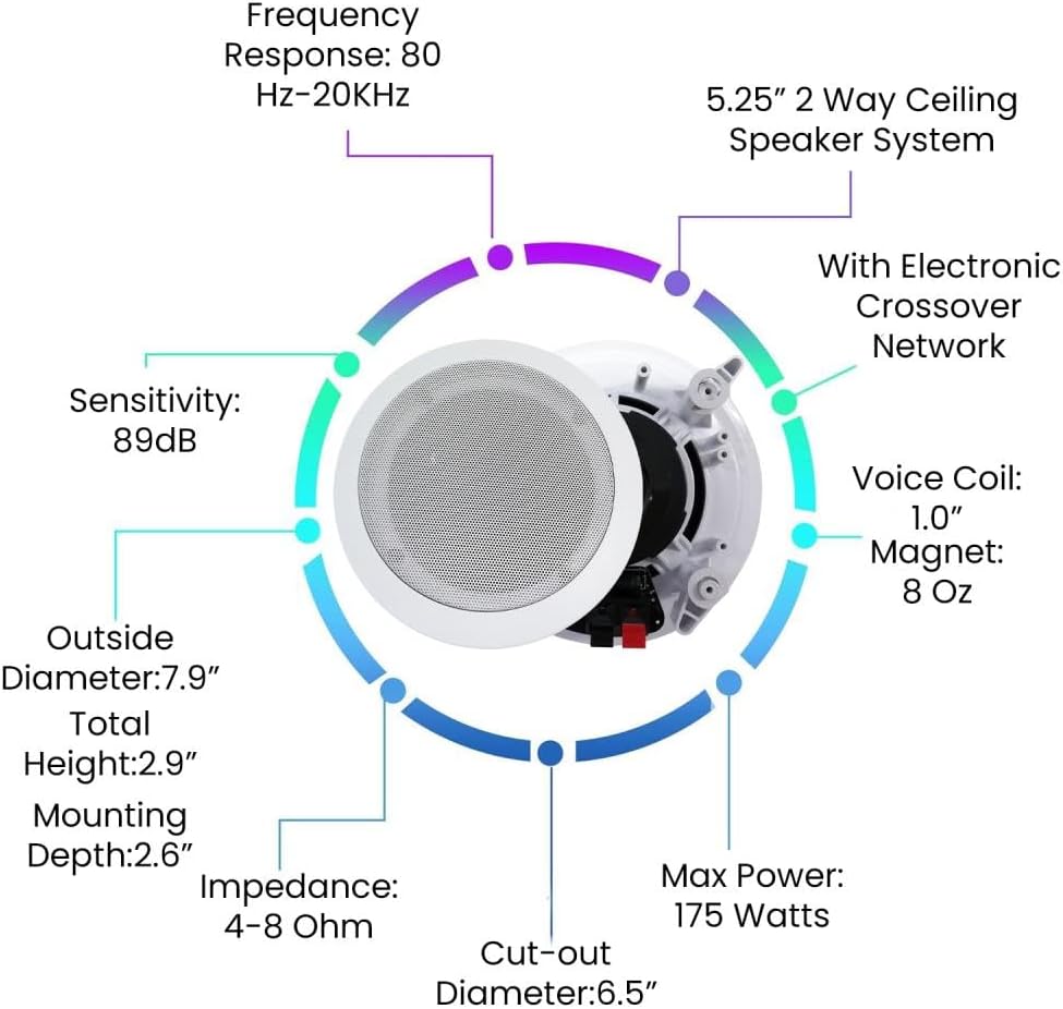 Home Theater System Kit 1000 Watts Bluetooth Receiver w/ 6 Qty 5.25" 175 Watts Each in-Wall in-Ceiling Speakers with Portable Microphone & Remote Control by Technical Pro - Image 4