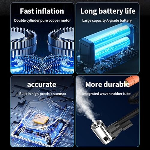 Tire Inflator Portable Air Compressor, 2X Faster Inflation Cordless Air Compressor, 20000mAh & 180PSI & Dual Cylinder, Electric Air Pump for Heavy-duty Vehicles, Car, Motorcycle, Bike, Ball (P235-02) - Image 5