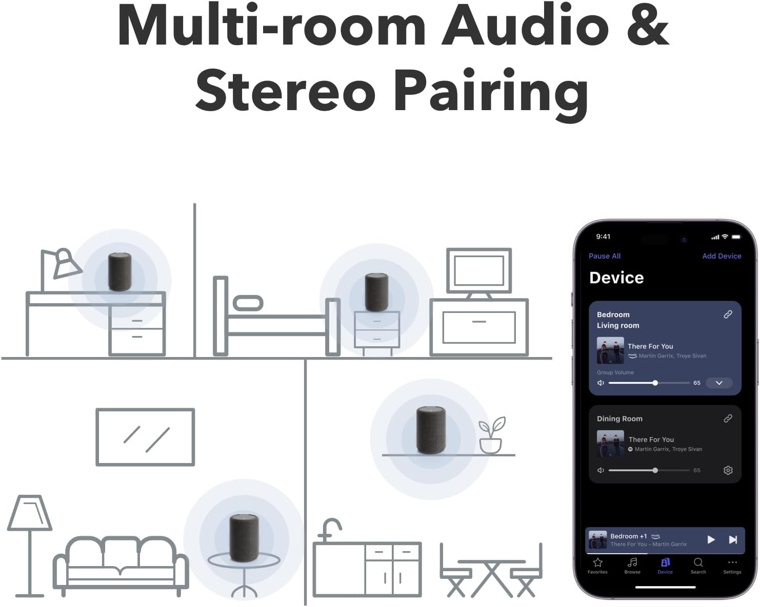 Audio Pro A10 MKII Wireless Multiroom Speaker, WiiM Edition | High Fidelity, Bluetooth, WiFi | Compatible with AirPlay 2, Google Cast, Siri, WiiM Home App, Stream Spotify, Tidal & More, Dark Gray - Image 5