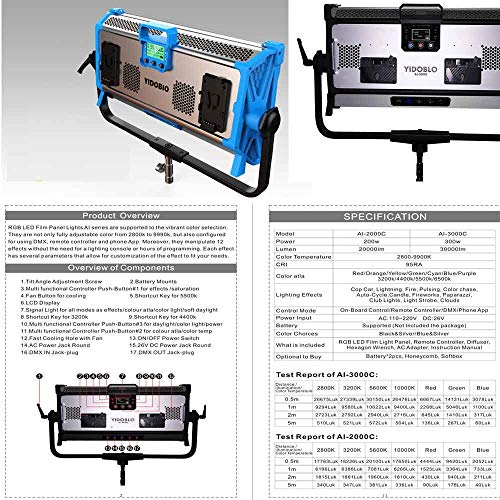 Yidoblo High Brightness 30000lm 5500k RGB led Stage Light Film Studio Video Led Soft Panel Lighting 3200k/4400k/5500k/6500k (AI-3000C 300w RGB Bule & Tripod) - Image 7