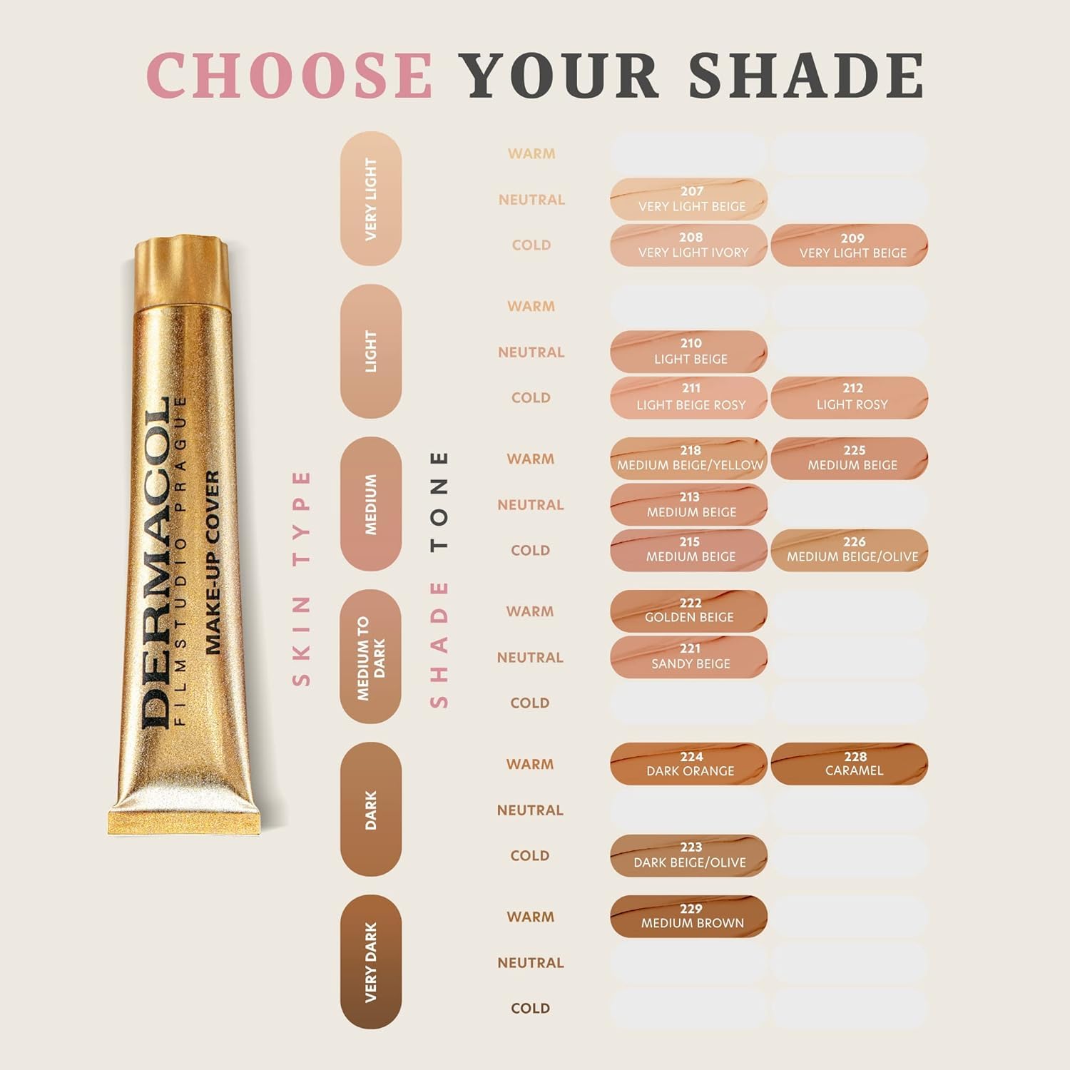 Dermacol - Full Coverage Liquid Matte Foundation, with SPF 30, Waterproof, for Oily Skin, Acne, & Under Eye Bags, Long-Lasting Makeup Products, 30g, Shade 210 - Image 8