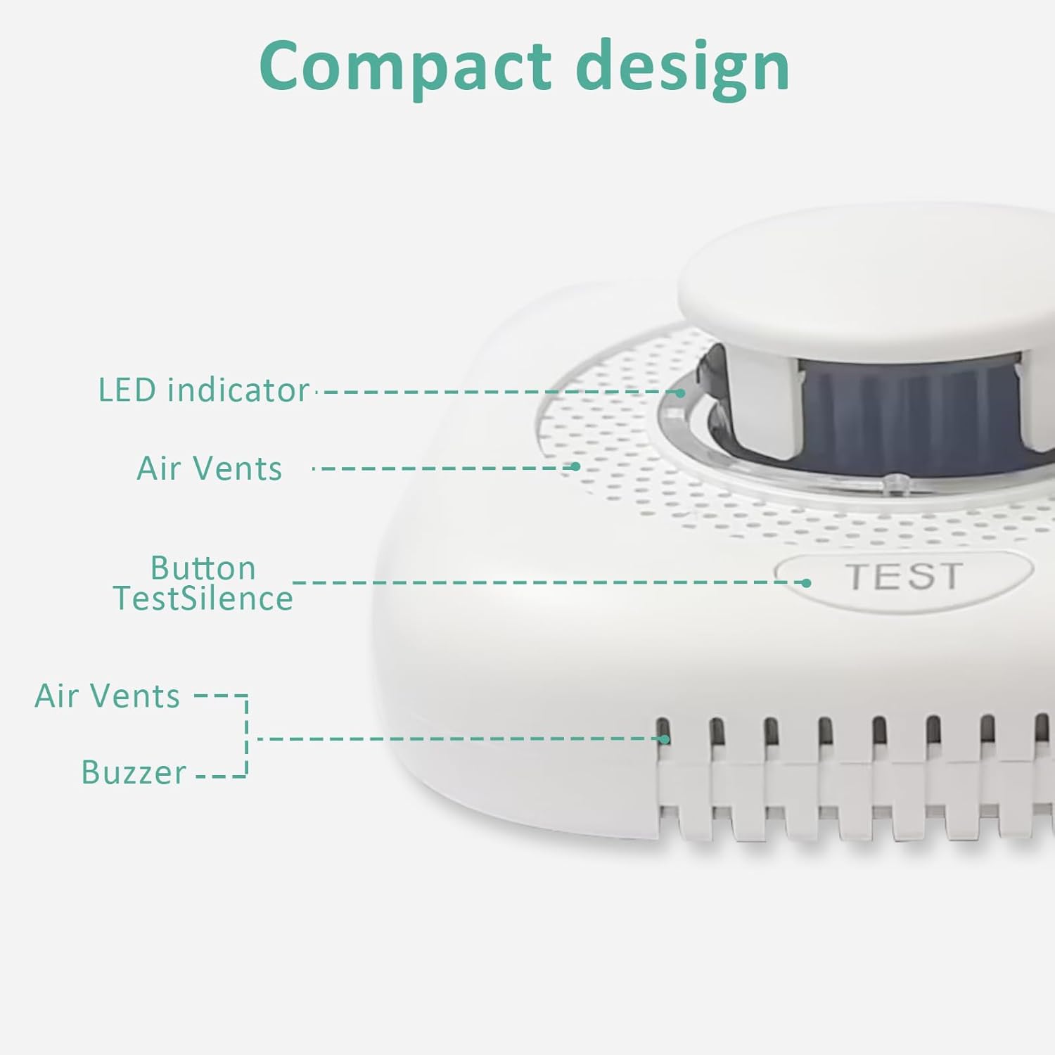 Optical Smoke Alarm with Advanced Photoelectric Technology,Battery Power Smoke Alarm Detector for Home with Test Button & Silence Button,1 Pack(Batteries NOT Included) - Image 8