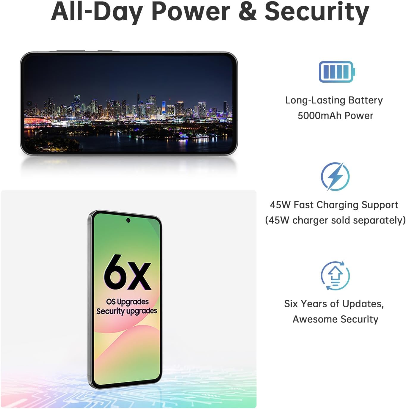 Samsung Galaxy A56 5G Unlocked Smartphone, 12GB RAM 256GB Storage, Android 15 Phone, 6.7" AMOLED, Quad Camera, 24Hr Battery, 2025 International Model, Graphite, Bundle 25W Fast Charger, Case & Lanyard - Image 6