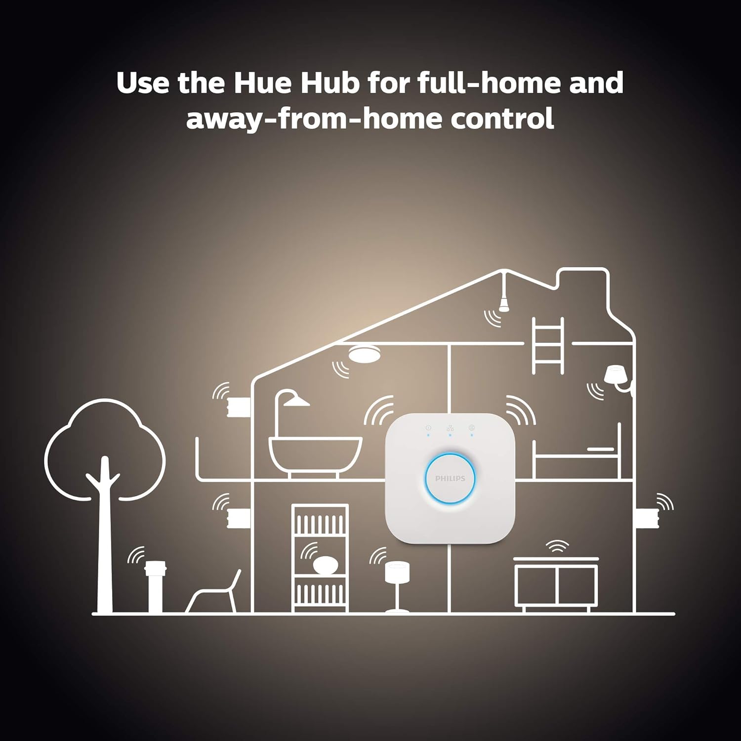 Philips Hue Smart 60W A19 LED Bulb - Soft Warm White Light - 2 Pack - 800LM - E26 - Indoor - Control with Hue App - Works with Alexa, Google Assistant and Apple Homekit - Image 7