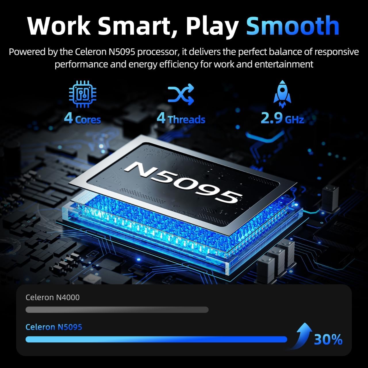 SGIN Windows 11 Laptop, 18.5 Inch Laptops with 16GB RAM 1024GB SSD, Office 365, Celeron N5095 Quad-Core(Up to 2.9GHz), Cooling Fan, WiFi 6, 8000mAh, HDMI, Business Student Computer for Work, School - Image 6