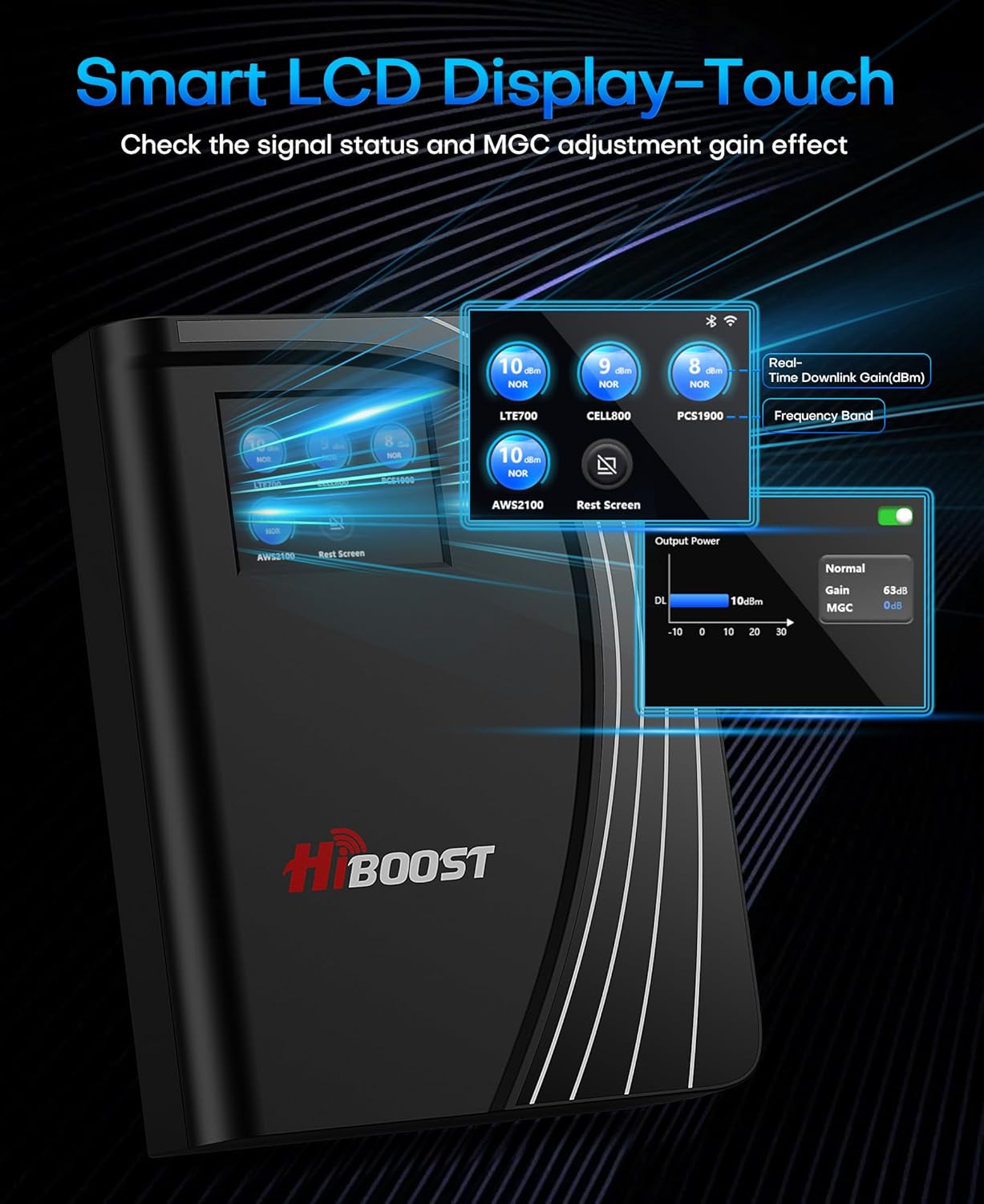 Cell Phone Booster for Multiroom, Boost Cellular Signal Cover to 1,2000 Sq Ft with 2 Indoor (Built-in 1) Antennas and Touch Display 72dB Gain for Homes and Offices 2-Story, Support All U.S Carriers - Image 4