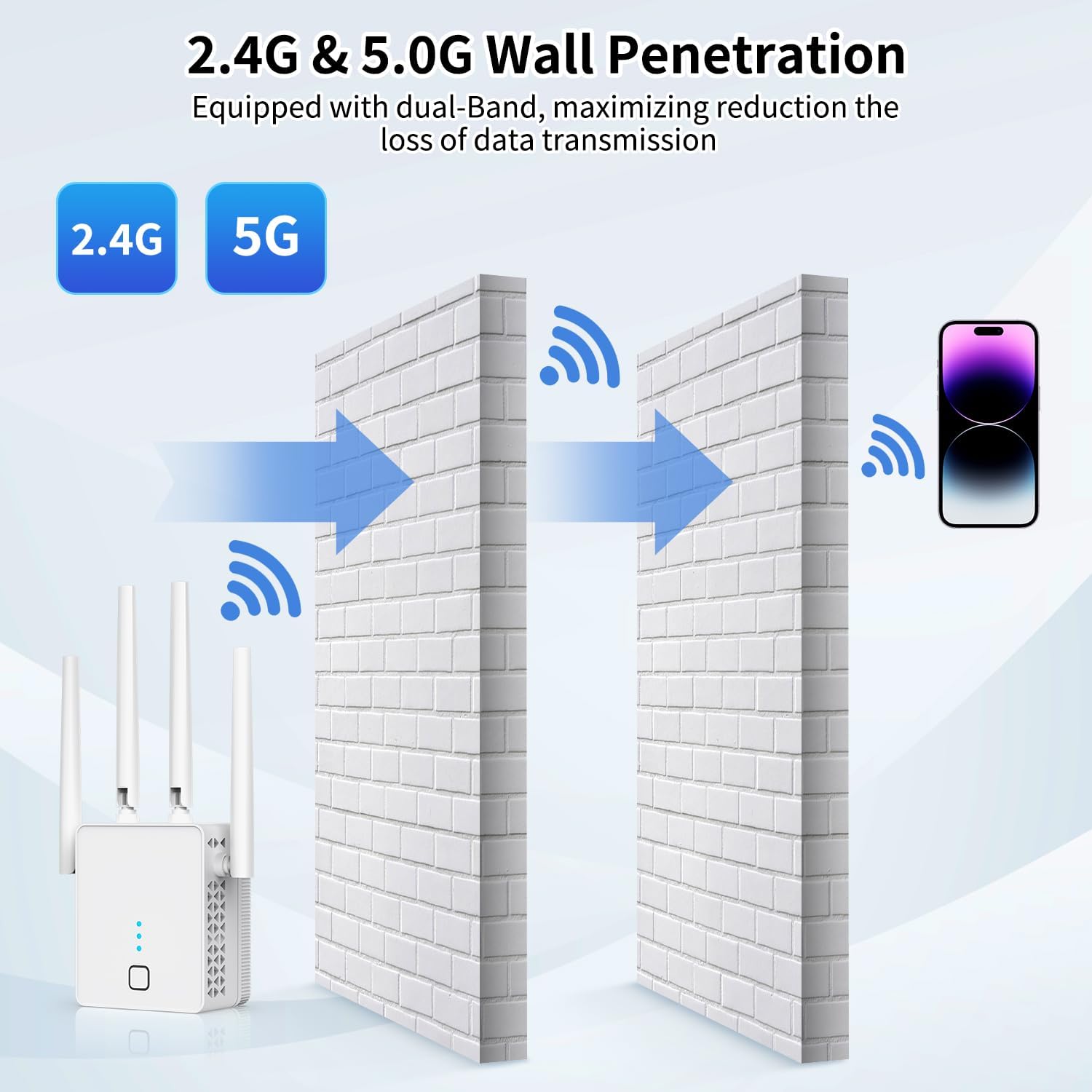 WiFi Extender, 2024 Fastest WiFi Booster 1200Mbps Dual Band (5GHz/2.4GHz) WiFi Extenders Signal Booster for Home, WiFi Repeater with Ethernet Port Covers up to 10000sq. ft and 55 Devices - Image 3
