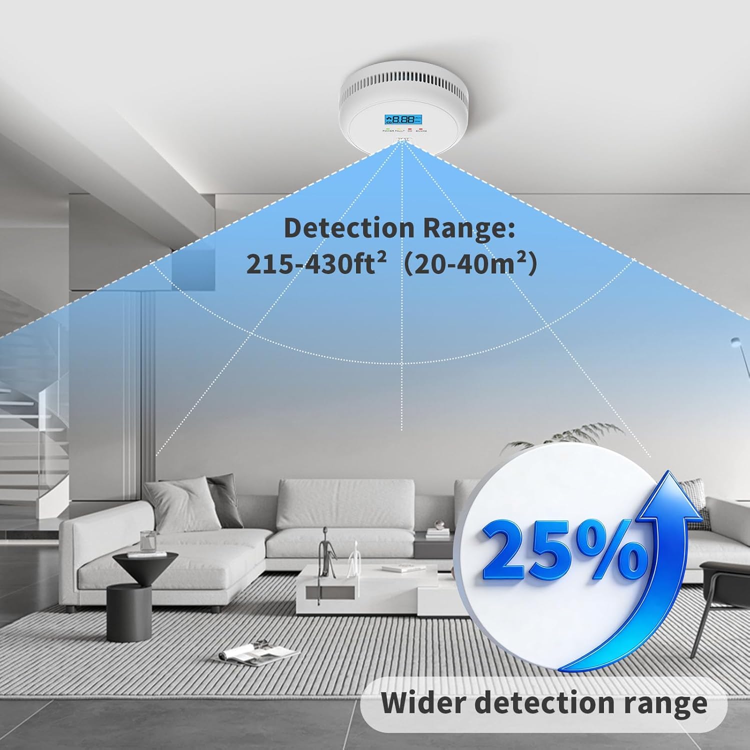 2 in 1 Smoke and Carbon Monoxide Detectors, Battery-Operated (Battery not Included) Smoke Detector and CO Detector with 10-Year Sensor, Sound Warning and LCD Display for Home and Travel. - Image 7